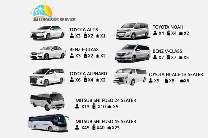 Singapore Airport Private Transfer Service: 4 Seater Car to 45 Seater Bus - From arrival to drop-off: what the “transfer time” really means